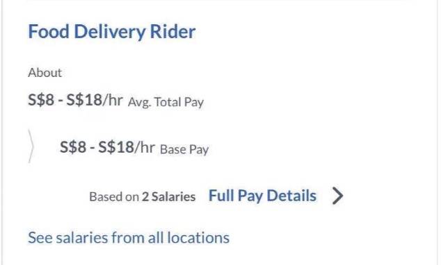 新加坡小夥靠送外賣成功減肥126公斤,脫胎換骨