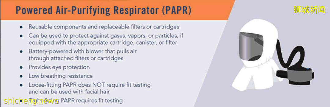 東南亞防疫三巨頭！印度吃牛糞，馬來西亞喝牛尿，新加坡扮外星人
