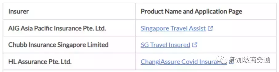 保姆級申請VTL攻略，讓你實現免隔離入境新加坡