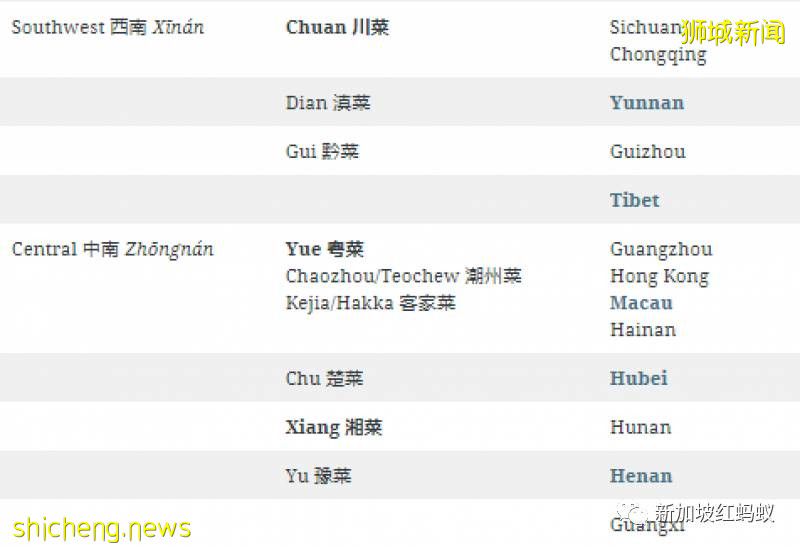 移居新加坡的谷歌高管 立志在小红点吃遍中国34省级行政区美食