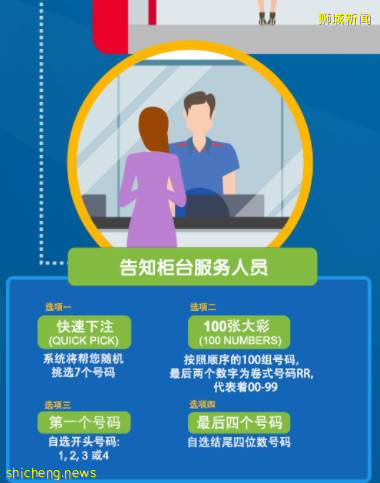 今晚開獎！獎金翻倍！新加坡博彩公司500萬中秋大彩來了