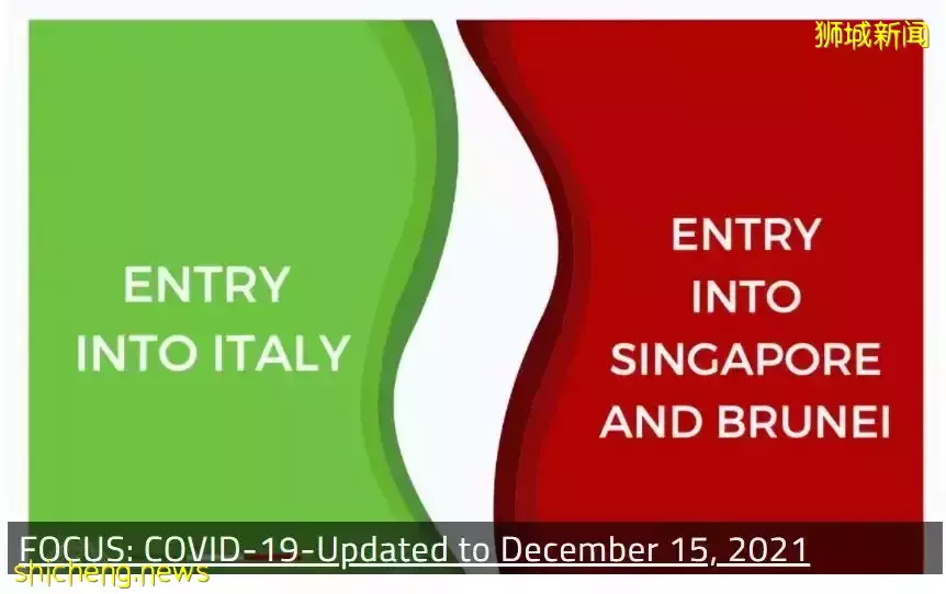 意大利宣布禁止來自新加坡旅客入境；駐新大使：或是文書錯誤
