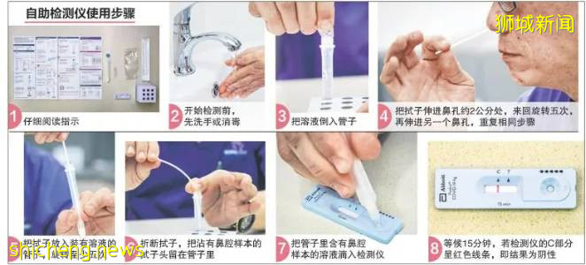 新加坡推廣四款新冠病毒自助檢測儀,自己捅自己?能否下得去手