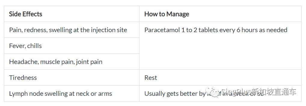 必看!新加坡卫生部最新新冠疫苗接种指南!(含预约方式)
