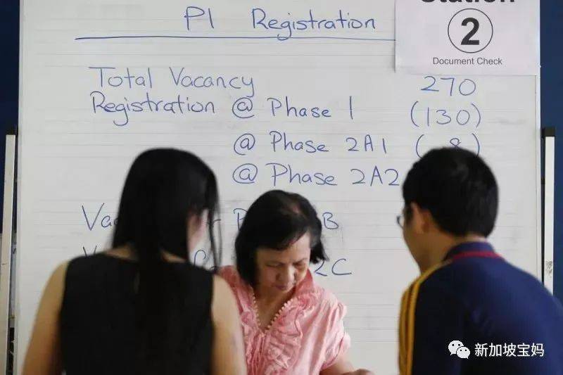 拼爹、拼房、拼義工……爲了孩子上小學,新加坡家長有多拼