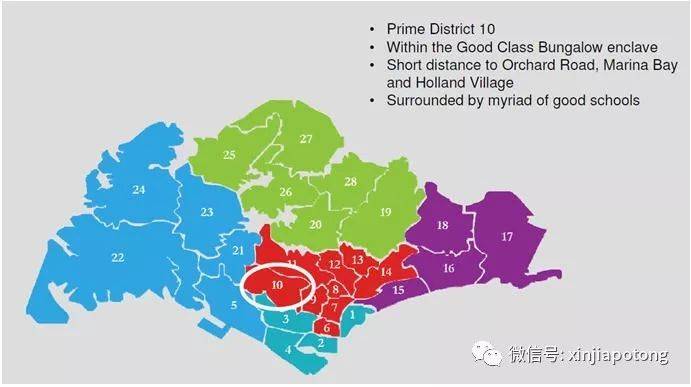 疫情後，新加坡又多了這些億萬富豪！有幾個中國來的