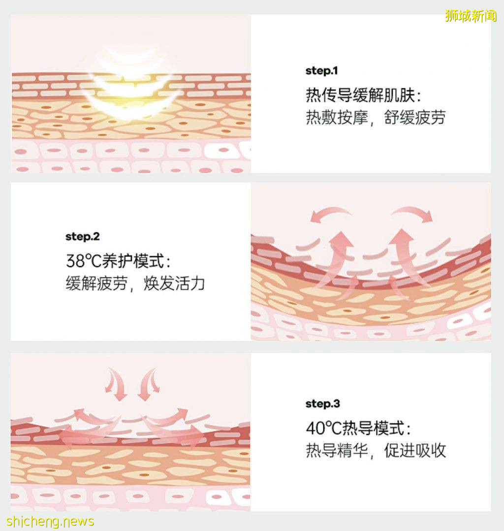 新加坡淘宝618年中大促终于来啦!跨店满¥200减¥30, 百万商品包邮新加坡!高达¥68平台红包,快看看618什么值得买