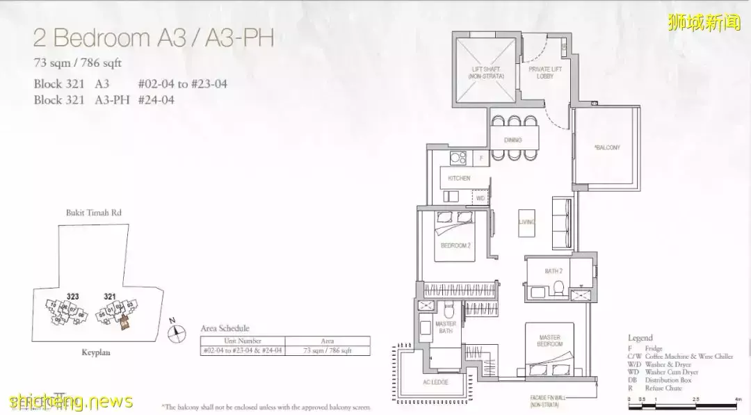 房産信息 Perfect Ten 介紹
