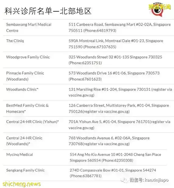 干货!外国护照持有者如何入境中国