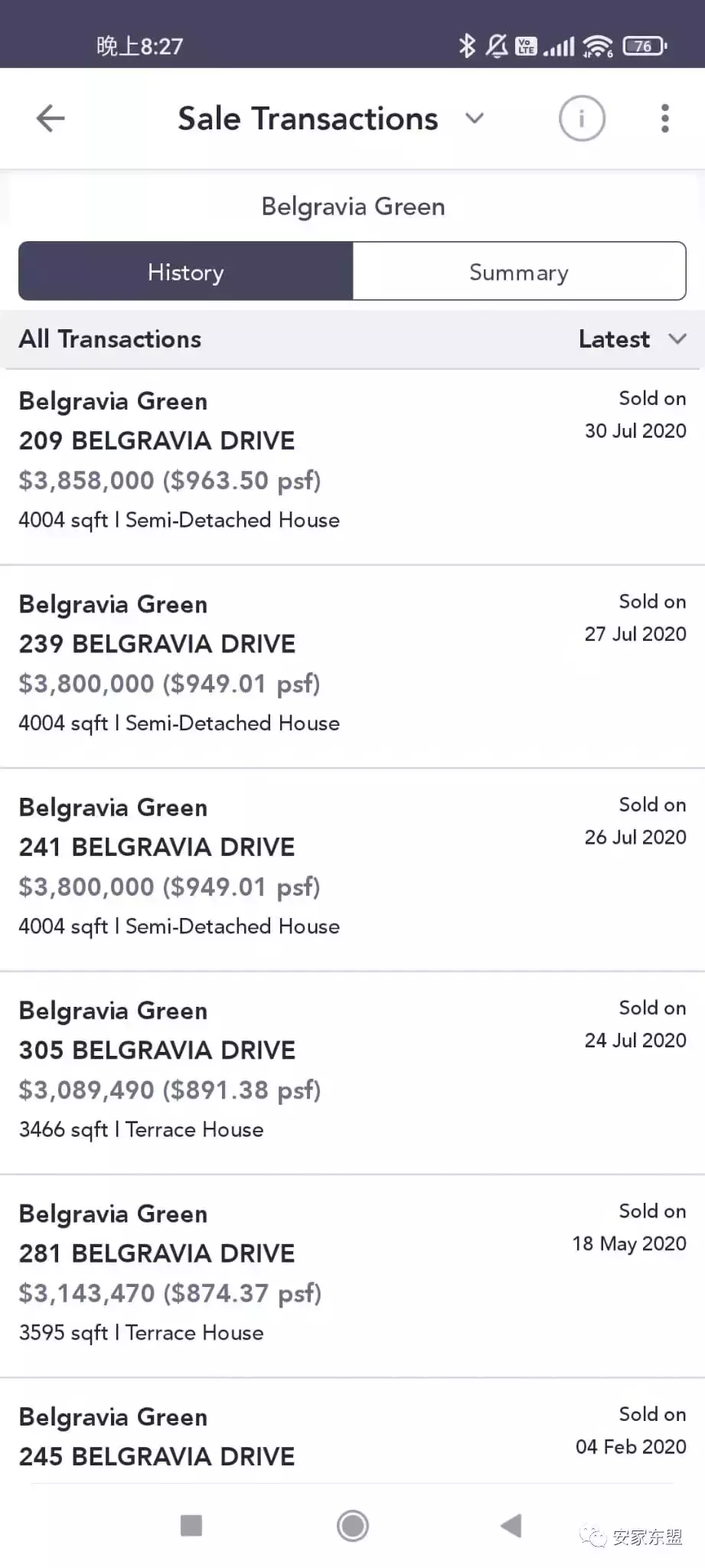 Belgravia Ace最后一个周末看房，已经上百张支票，可能开盘卖掉九成，不提前交支票就可能没机会了，最后一个别墅大盘