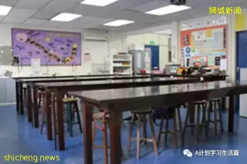 新學年,新加坡各國際學校學費(AY2022/23)