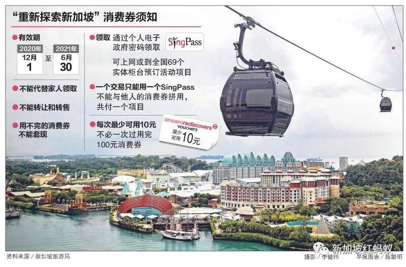 新加坡政府派發“重新探索新加坡”消費券　諸多限制引熱議