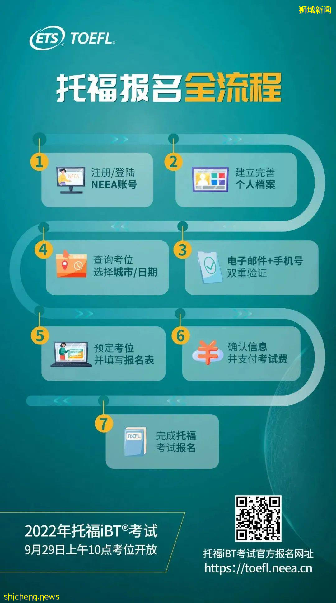 新加坡留学 锁定名额!雅思、托福、GRE2022年全年考试日期已公布