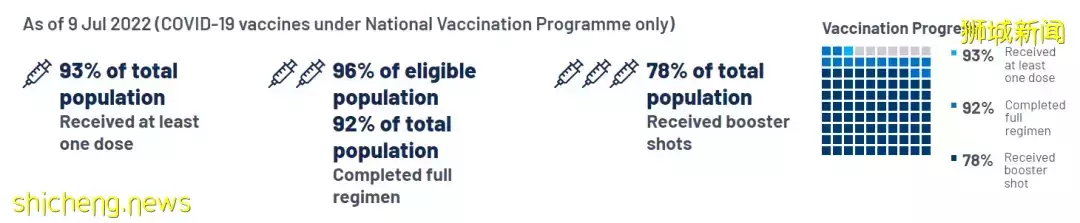 實拍!新加坡長周末人擠爆!在泰國、馬來西亞遭搶劫、被偷!網傳中國十一將開放出境遊