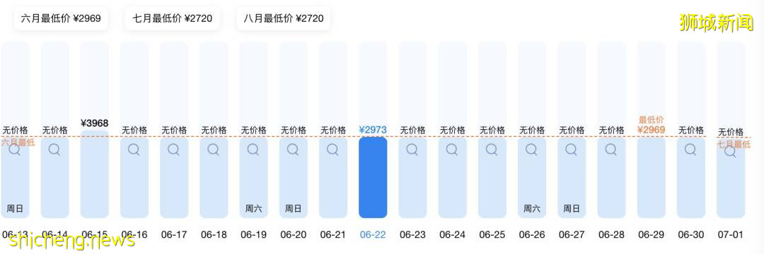 疫苗護照生效!歐盟27國免檢測免隔離!回國多地需隔離28天+機票彙總