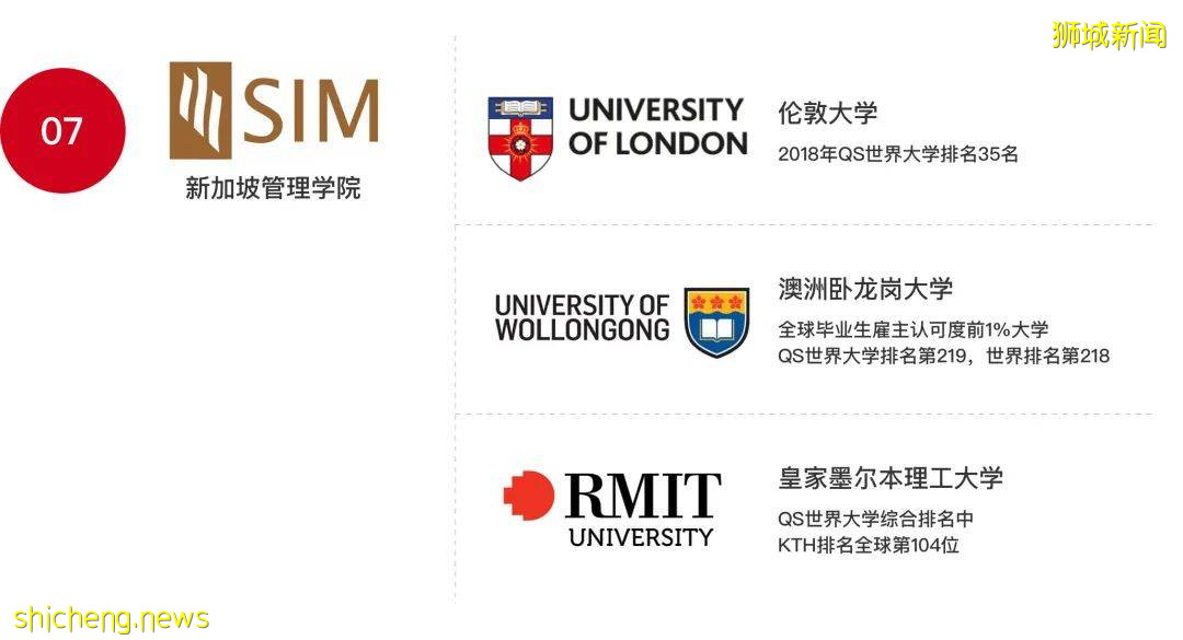 新加坡私立院校推荐:国际知名大学合作,费用低廉性价比高(含教育部认证名单)