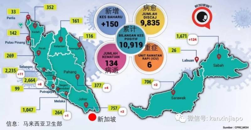 今增 15！新加坡抗疫之“百日維新”與“六脈神劍”