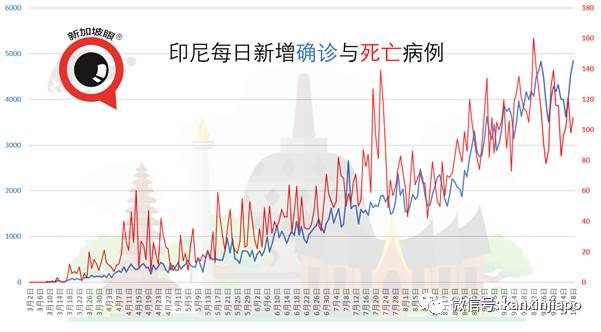 今增10！不能出國，但能出海！新加坡下月開放無目的地航遊