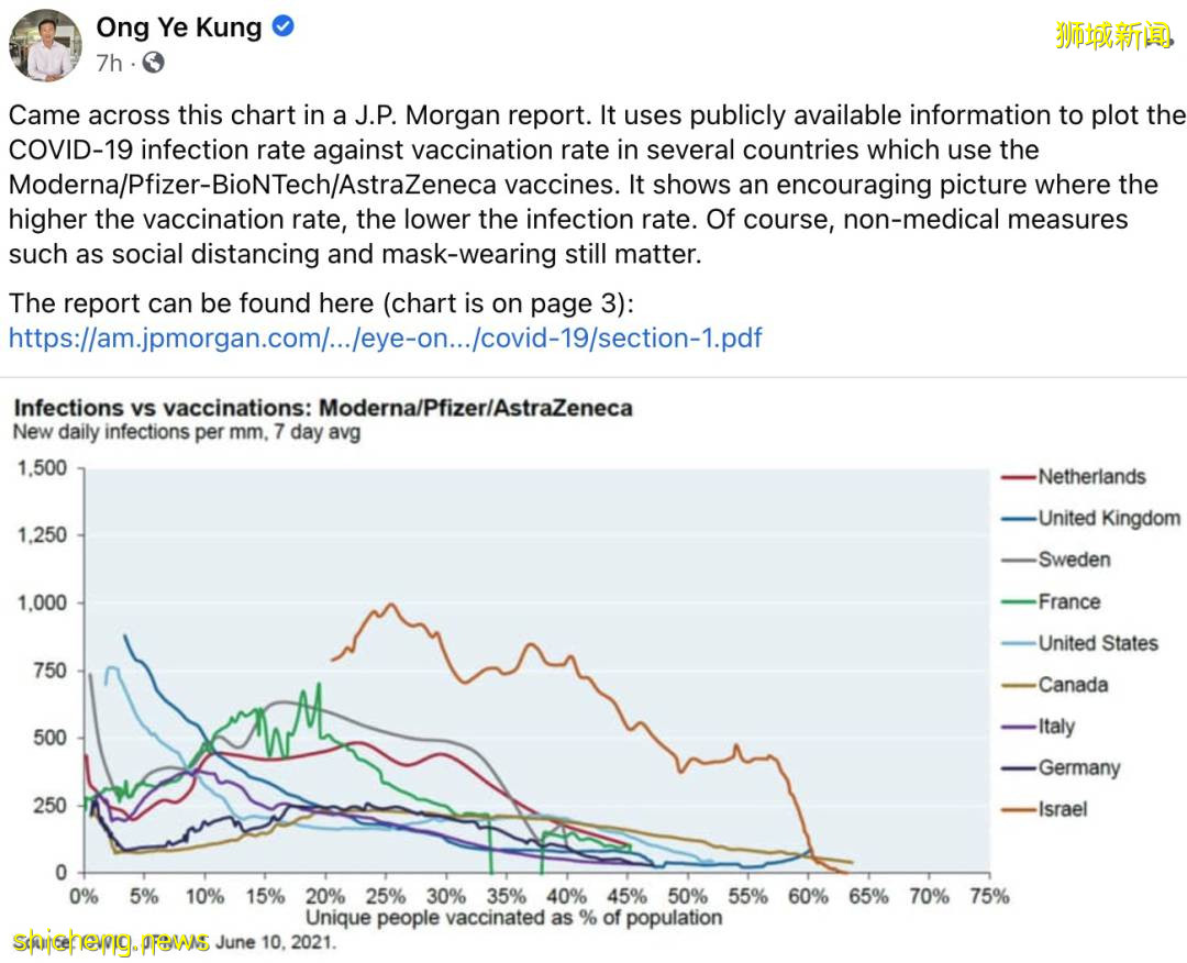 名单来了!新加坡至少5个私人医院申请了科兴疫苗