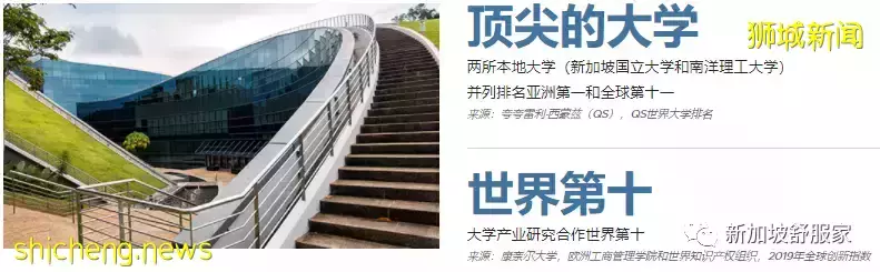 緣何在新加坡買房安家和投資置業