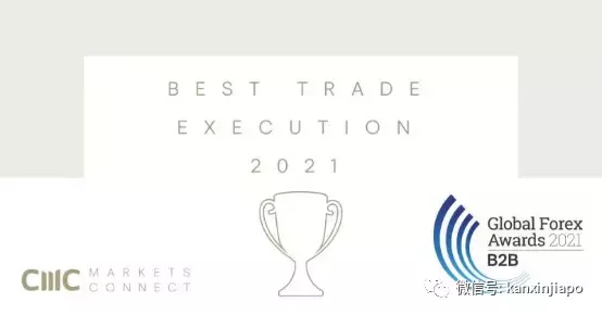 回首2021，CMC Markets披荊斬棘，實現業績、榮譽、業務規模等多項領域大豐收
