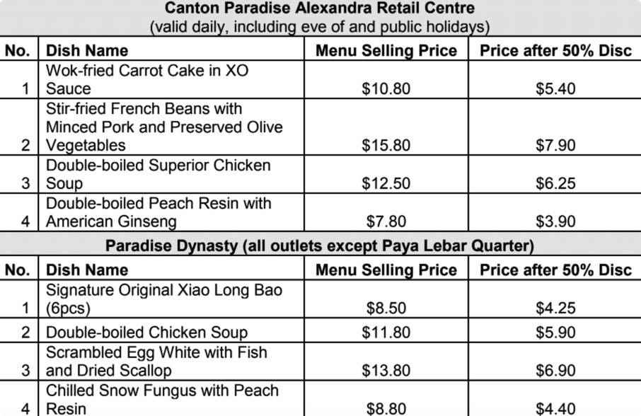 新加坡“樂天集團”推出半價(50%)菜品,從3月1日至4月29日