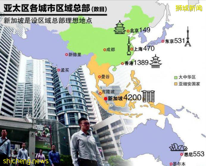 明年！投資50億的戴森新加坡總部開放！1000職位招聘中