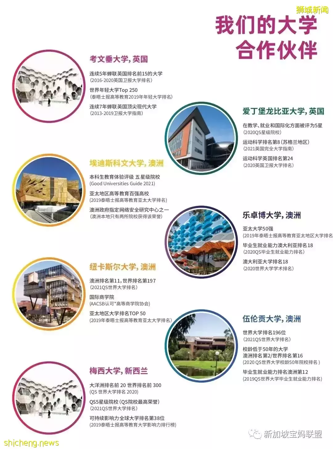 新加坡私立大学介绍篇:PSB学院