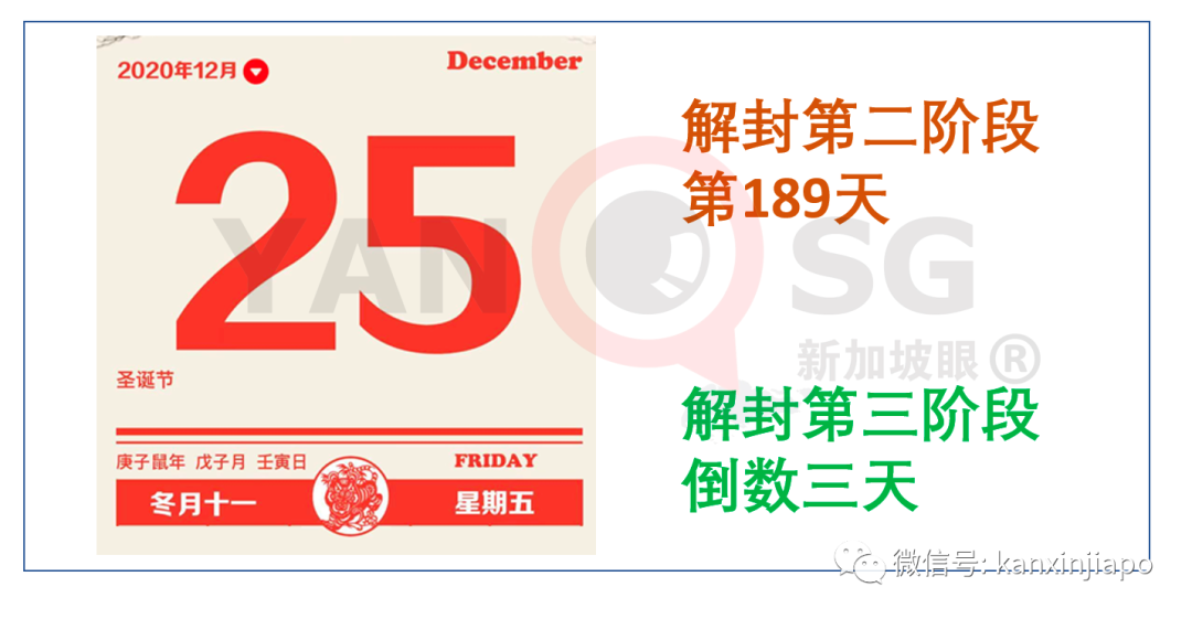 今增14 | 嬉闹、吐舌头、勾肩搭背！至少13名新加坡艺人群聚开庆生趴遭公众检举