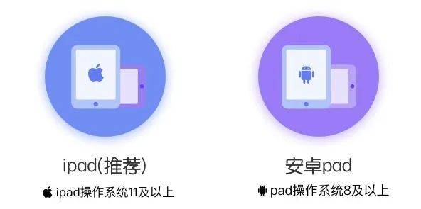 在新加坡有数量庞大的琴童,为什么真正弹得好的却不多