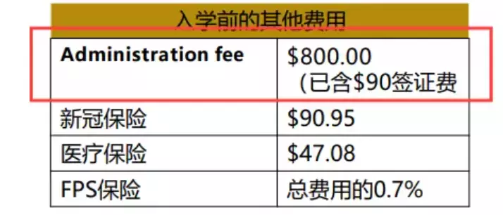 重磅通知!2022年科廷新加坡最新学费和开学日期更新