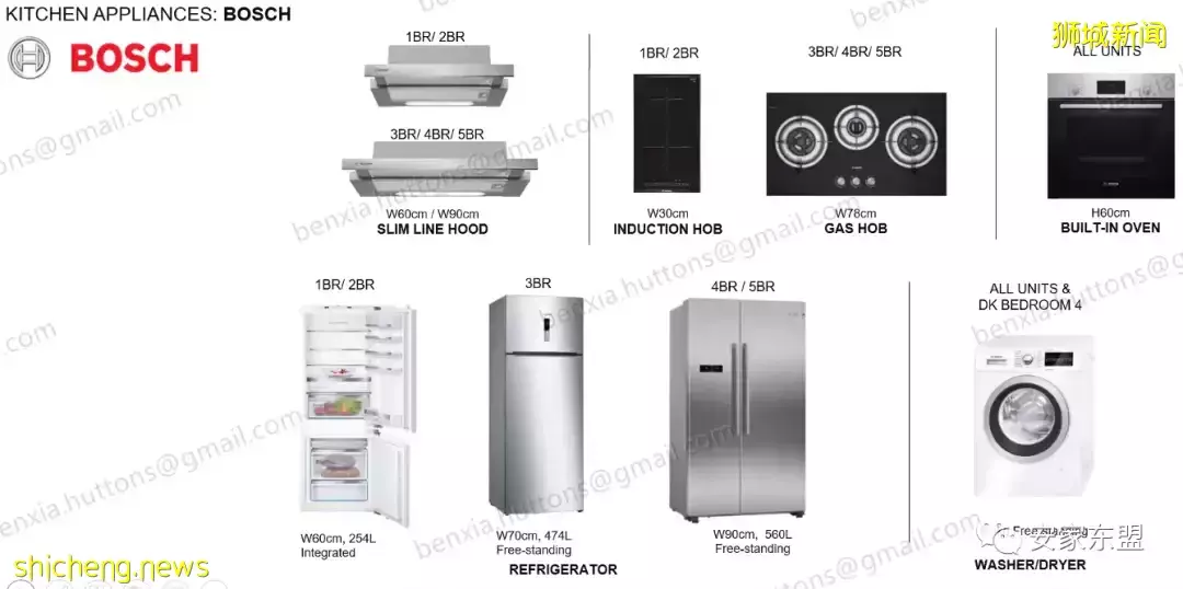 靠近花拉公园地铁站的Piccadilly Grand预计4月16开盘，407单位混合项目，自住投资两相宜，要看房的同志们快约起来