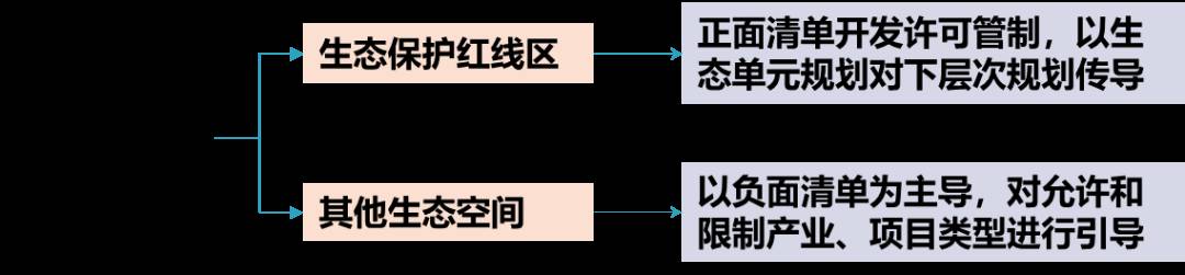 心想獅城 淡馬錫控股新加坡最神秘的公司