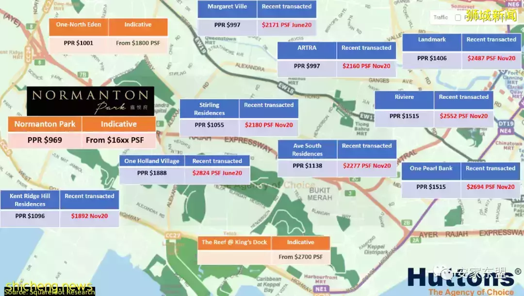 鑫悅府Normanton Park一年賣了88%，還剩224間，3月5日又將起價，手慢無