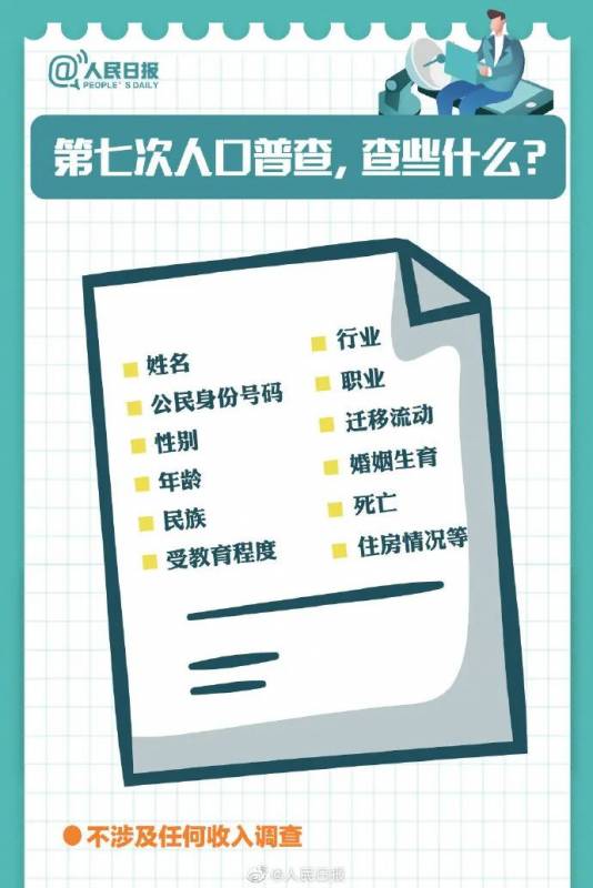 中國人口普查！一文了解，在新加坡的中國人到底要不要登記