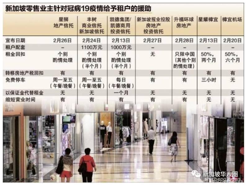 谁不是有儿有女，身后还背负一堆债！新加坡雇主的血泪谁愿意理解