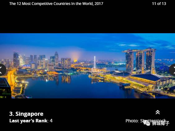 IMD发布最新全球竞争力排名：香港第一！新加坡超过美国排第三！