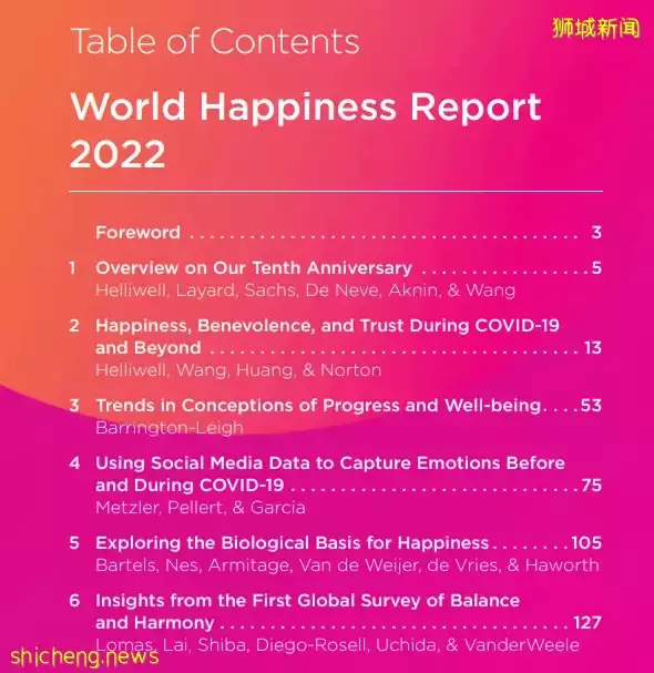 幸福速递 新加坡被评为全球第27幸福的国家