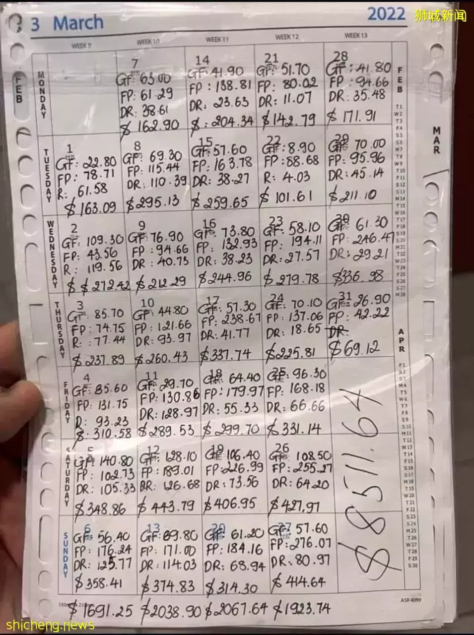 一个月赚8500新币!这个新加坡外卖员满勤31天,晒收入