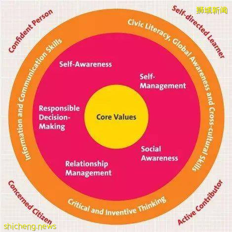 “海澱父母”的新選擇！這樣的教育質量真正讓父母遠離焦慮