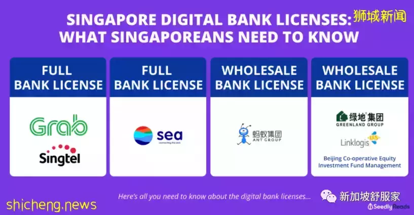 新加坡金融科技FinTech推进“第四次工业革命”