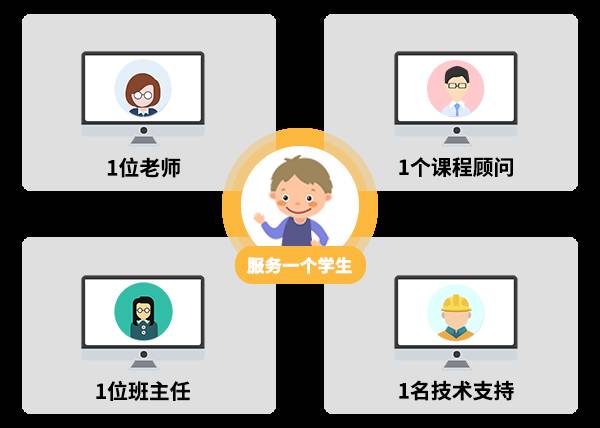 來到新加坡，孩子的中文卻丟了！90%華人父母的真實寫照！這個方法教華裔小孩學中文最有效