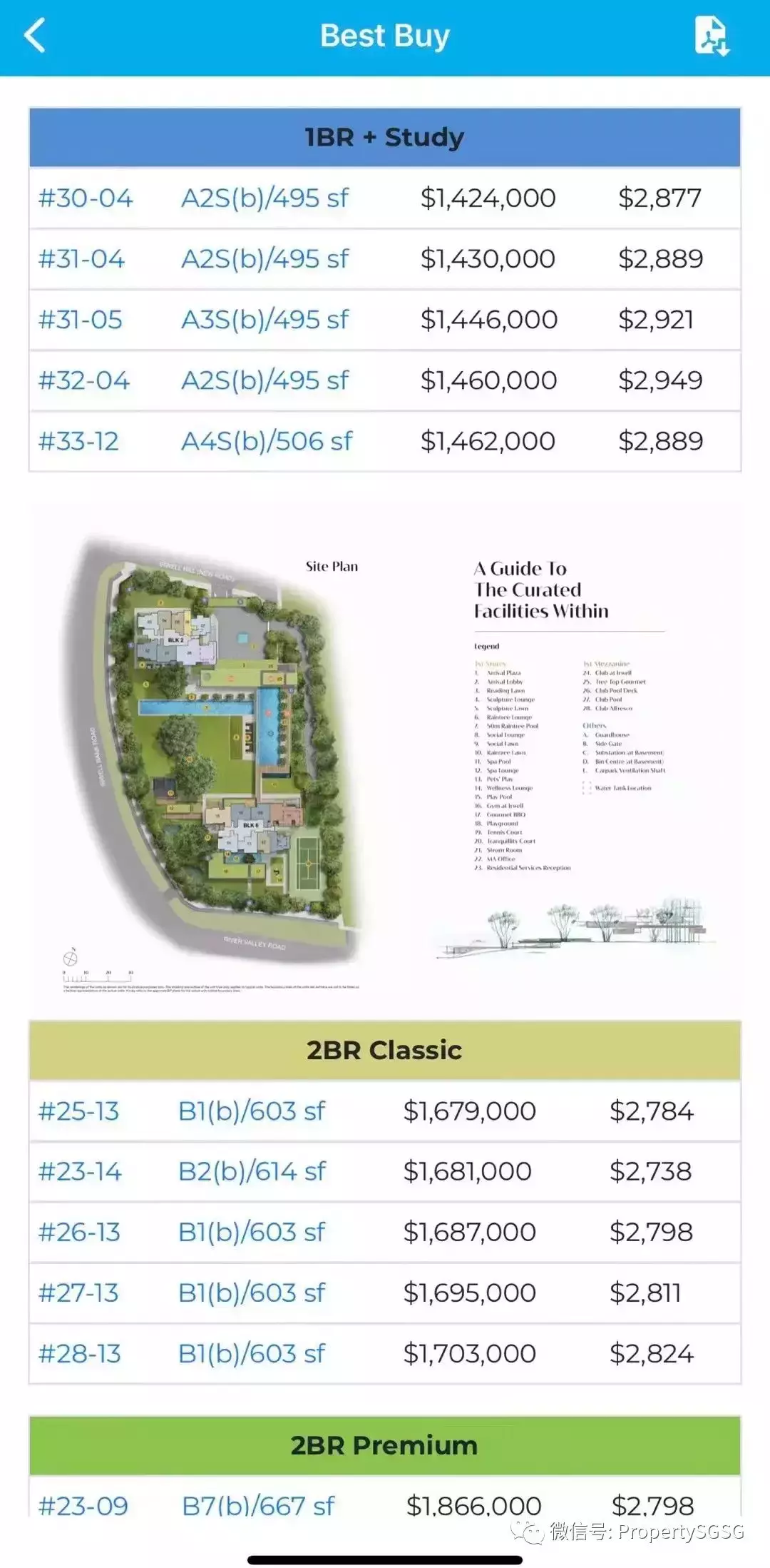 【近期优质/划算二手房源分享】新加坡市区公寓