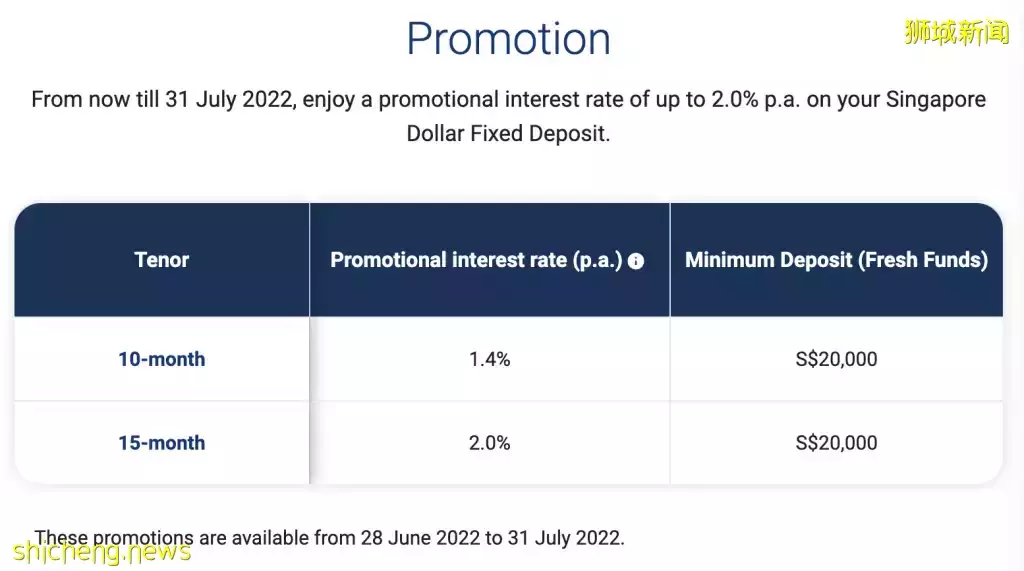 高质量存钱方式!新加坡各大银行定期存款利率盘点