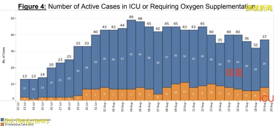 新加坡惊现神秘病例1传32人!医生:2剂科兴+1剂辉瑞更有效