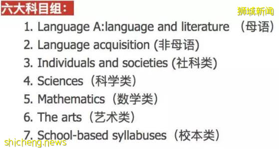 你了解史丹福美国国际SAIS了吗