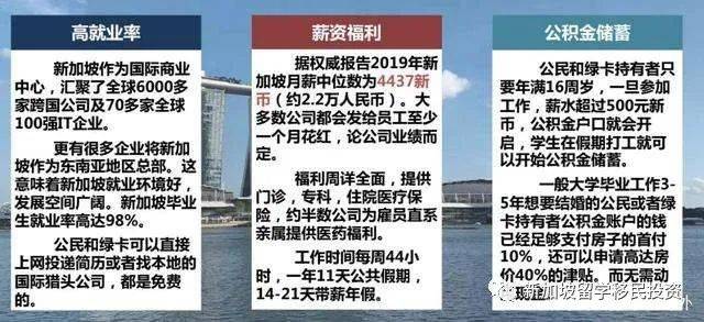 【生活資訊】一文讀懂新加坡PR、公民與外國人優勢與福利