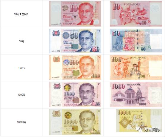 新加坡这些纸币值钱了!快来看看你家里有没有