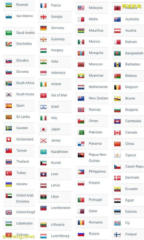 新加坡首次上榜全球最自由經濟體首位,香港第二!