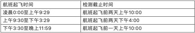 新加坡移民局发布回国核酸检测最新安排,详细攻略请收好